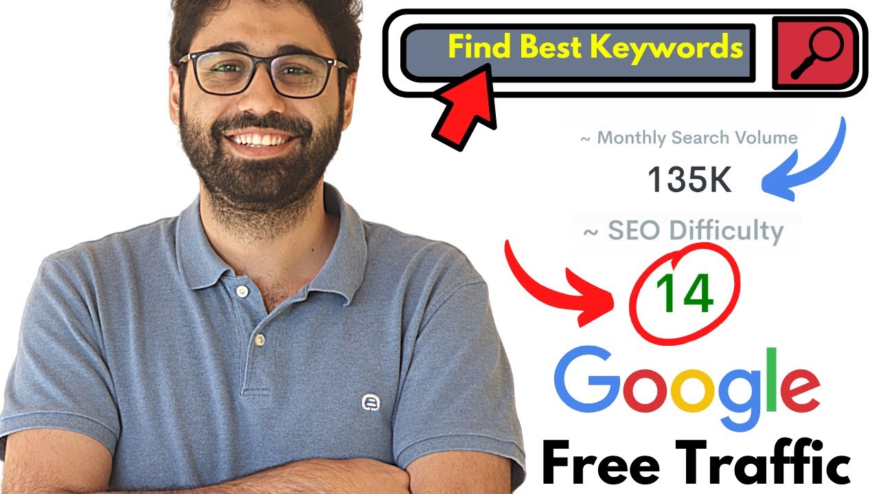 Keyword Research For SEO - How To Find The Best Keywords Practically!