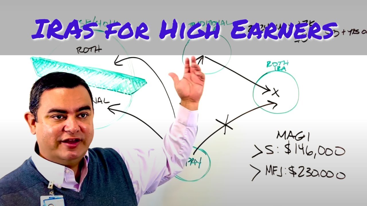 Roth IRA Contribution Through Backdoor Conversion - Inflation Protection