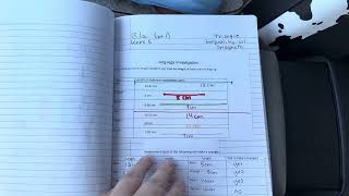 Learning Log Submission 2