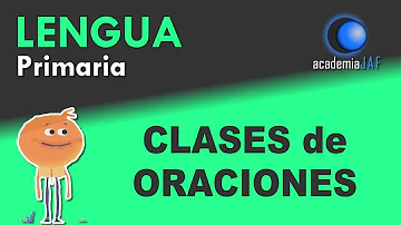 ¿Cuáles son los tipos de oración?