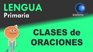 Clases de oraciones según la intención o actitud del hablante