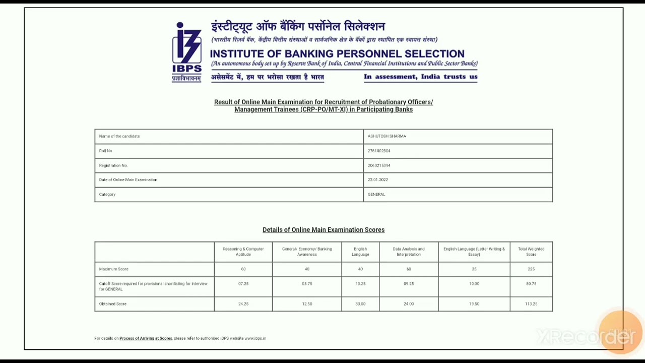 My IBPS PO Mains Scorecard 2022  SELECTED