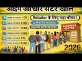 UCL ऑपरेटर आईडी बनाने का पूरा प्रोसेस | Document, Approval, Setup और Login की पूरी जानकारी हिंदी में
