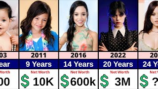 Wednesday (Jenna Ortega) Networth Evolution | From Birth To Now