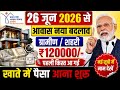 PM Awas Yojana 2026 First Installment Date Confirmed | पहली किस्त को लेकर बड़ी खुशखबरी | PM Awas
