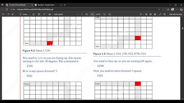 A Level IT 9626 Chapter 4 Algorithms and Flowchart