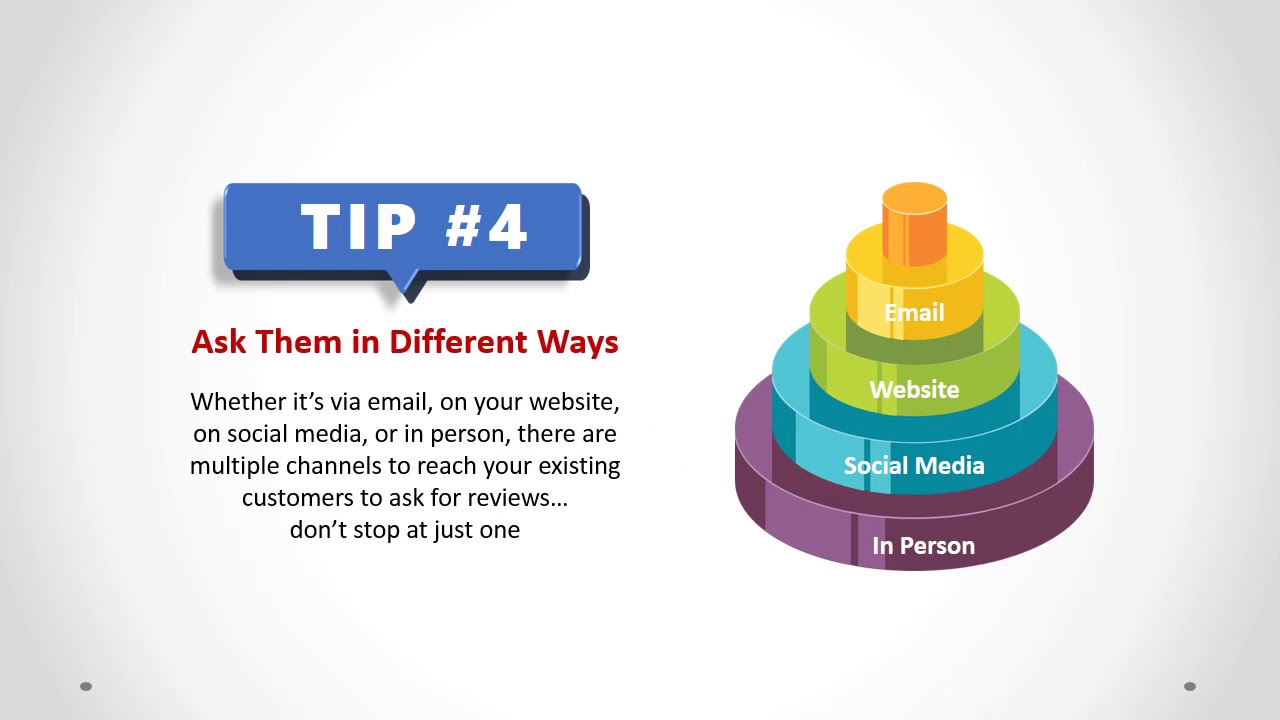 5 Tips to Get More Positive Customer Reviews - YouTube