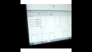 cosecante en GeoGebra