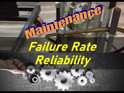 Failure Rate Reliability
