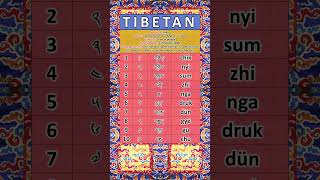 NUMBERS IN LHASA TIBETAN LANGUAGE