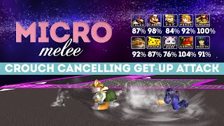 Micro Melee #5 - Crouch Cancelling Get-up Attack