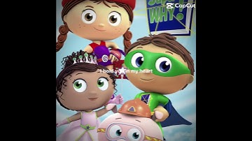 Thumbnail of Remember me.. Old childhood shows - 😔 - Chris_editz