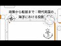 政策から船首まで：現代英国の海洋における役割