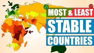 The Most & Least Stable Countries in the World