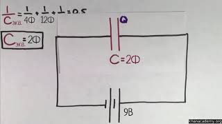 Последовательное соединение конденсаторов (видео 16)| Введение в электрические цепи | Электротехника