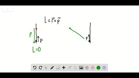 Does a particle moving at constant speed in a straight line have angular momentum about a point on …