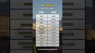 Master Spanish Question Words Fast! #fypシ #foryou #learnspanish #spanishforbeginners