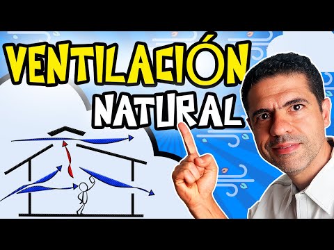 Video: Salidas de ventilación para tejas metálicas: resumen, tipos, características y reseñas