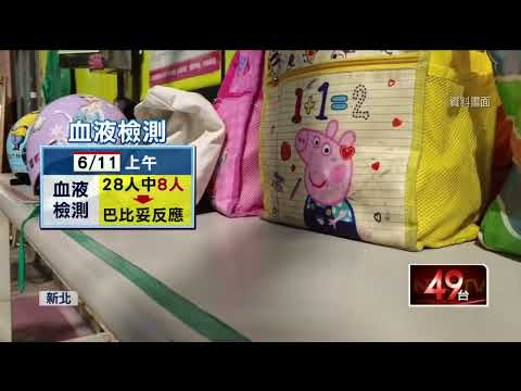 幼兒餵毒案追查中！ 2童尿檢陰性將續驗毛髮