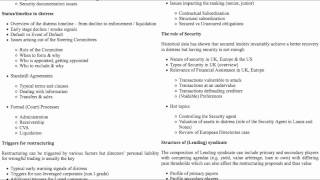 Valuing Distressed Debt Course