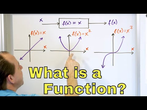 वीडियो: क्या एक टुकड़ावार कार्य रैखिक है?