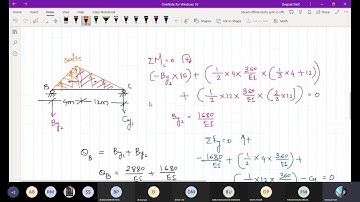 Numerical Example 2 Flexibility Matrix method Part 2