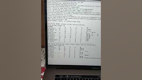Cricket Scoreboard Scrapping Part -2: The power of web scrapping by Selenium!