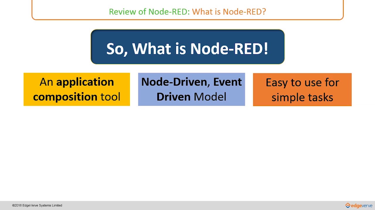 02 What is Node Red - YouTube