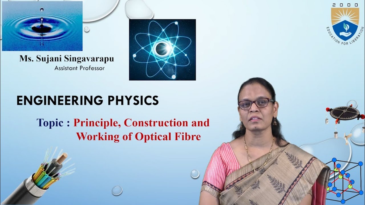 Principle of Working and Construction of Optical Fibers by Ms. S Sujani
