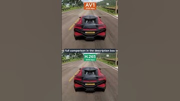AV1 vs H.265 (HEVC) Quality Comparison