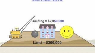 Demolition Costs, Land Improvements and LIHTC Eligible Basis