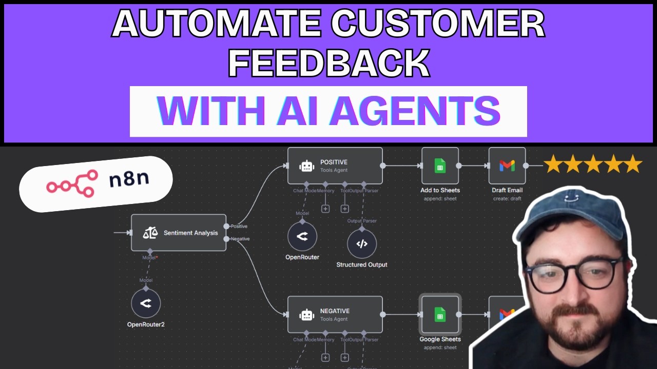 AI Agent AUTO-REPLIES to your Customer Feedback for FREE in n8n - YouTube