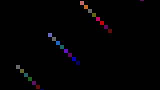 Munching Squares - 512 byte intro by goblinish