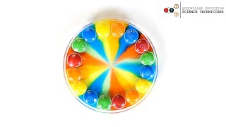 Biology Unit 1: Colourful diffusion with m&m’s