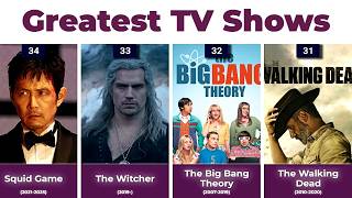 Greatest TV Shows of the 21st Century | Ranked by IMDb (2000–2025)