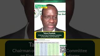How Much Tax You’ll Pay From 2026: A Simple Breakdown