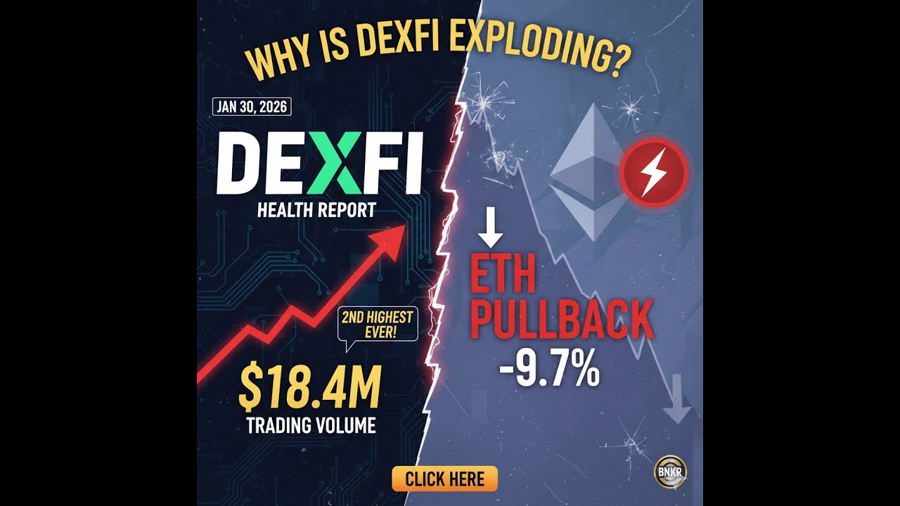 DexFi Health Report: $18.4M Explosive Volume vs. ETH Pullback