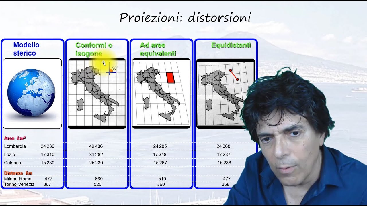 SIM - 14 - Introduzione ai GIS