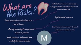 Ndpc Ug 069 Marya Zulfiqar Ziauddin Dental College Lcmd X Bosch