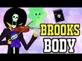 The Mystery of Brook's Body - One Piece Theory | Tekking101