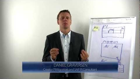 SAP PI Migration Using Migration