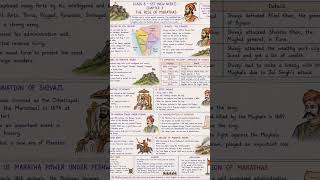 class 8 new NCERT SST chapter no 3 the rise of Maratha one page short notes