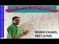 Meselson and Stahl experiment (in HINDI) -prove DNA replication is semiconservative
