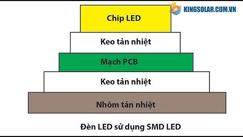 CÔNG NGHỆ CHIP LED SMD VÀ CHIP COD | Kingsolar.com.vn