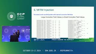 Cybersecurity for Precision Time Protocol Covert Channels, Code Injection, Spoofing, and DoS