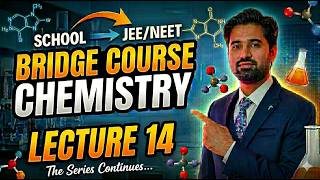 Bridge Course Lecture 14 | IUPAC Nomenclature of Alkenes, Alkynes, Cycloalkanes &amp; Functional Groups