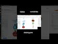 Data | Datatype | Variables | Explained in Simple terms | தொழில்நுட்பம் தமிழில் #shorts