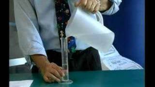 CSI: Science Tools- Graduated Cylinder