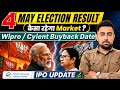 Bengal Election Result Stock Market | Wipro Buyback Record Date | OnEmi IPO | Jayesh Khatri 