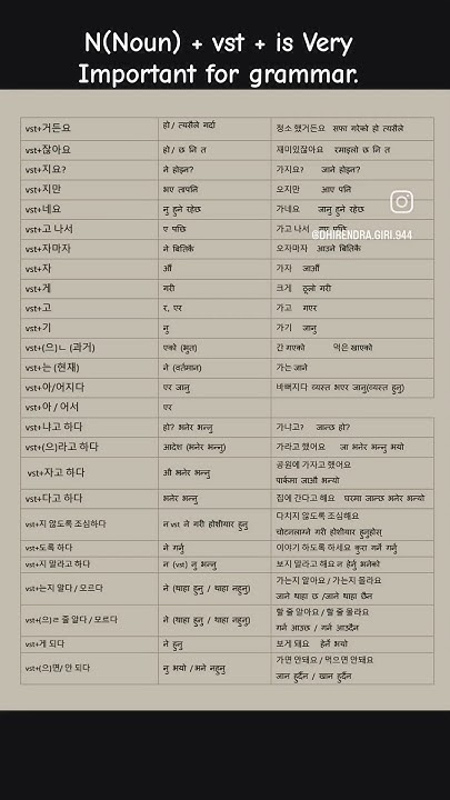Korean Grammar In Nepali Noun Vst Is Very Important For Grammar korean-grammar-in-nepali-noun-vst-is-very-important-for-grammar